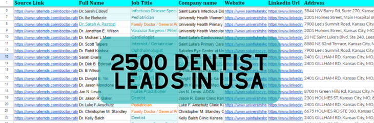 2500 dentist list in USA
